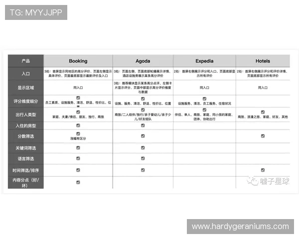 三亿体育线上官方入口:用户评论与反馈汇总,助你选择最优观看体验 三亿体育线上官方入口:用户评论与反馈汇总,助你选择最优观看体验
