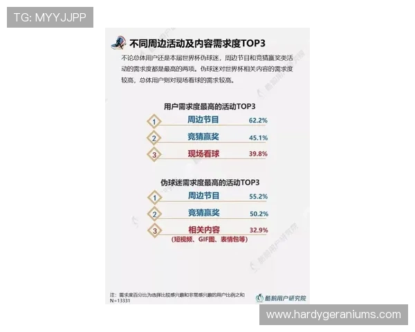 中国体育竞猜网官网官方平台功能全面解析助力用户快速熟悉操作流程