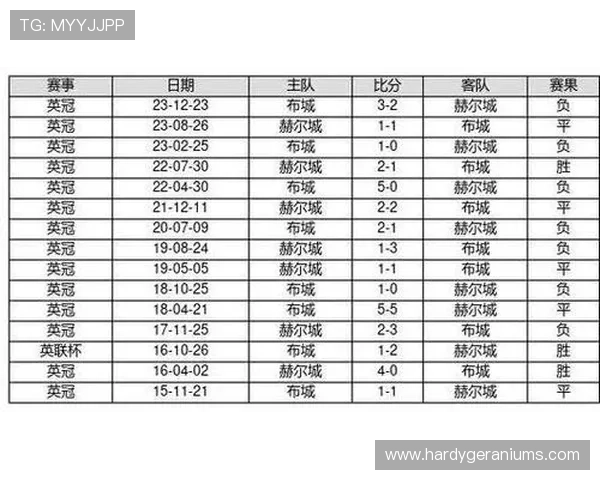 体彩足球竞彩网最新玩法详解助你轻松掌握投注技巧提升中奖几率 体彩足球竞彩网最新玩法详解助你轻松掌握投注技巧提升中奖几率